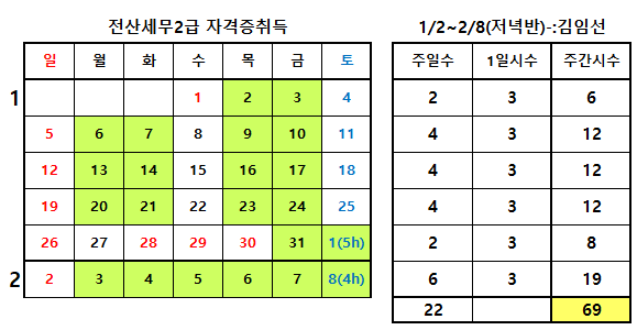 사용자 등록이미지