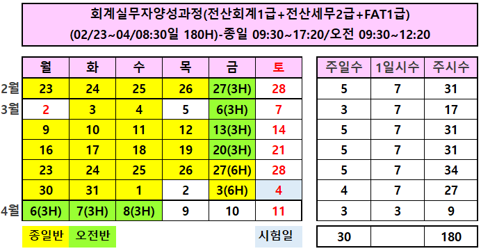 사용자 등록이미지